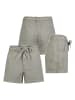 Sublevel Shorts in Grau