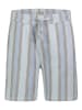Sublevel Bermudas in Blau/ Türkis