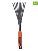 Black & Decker Grabki ręczne (2 szt.) w kolorze czarno-pomarańczowym