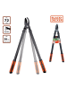 Black & Decker Nożyce w kolorze czarno-pomarańczowym do gałęzi