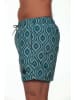 The Time of Bocha Badeshorts in Blau