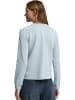 Polo Club Sweatshirt lichtblauw