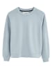 Polo Club Sweatshirt lichtblauw