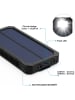 SmartCase Powerbank w kolorze czarnym - 20.000 mAh