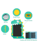 SmartCase Tablet w kolorze zielonym do rysowania - 3+