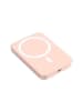 SmartCase Powerbank in Rosa - 10.000 mAh