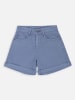 Coccodrillo Shorts in Blau