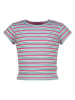 Vingino Shirt in Pink/ Türkis