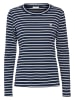 Kaffe Longsleeve donkerblauw