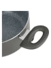 Sitram 2-delige set: kookpan ''Autan'' grijs - Ø 20 cm