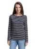 Tom Tailor Longsleeve donkerblauw