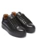 British Passport Leren sneakers zwart