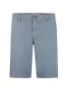 McGregor Short lichtblauw