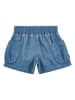 Steiff Jeans-Shorts in Blau