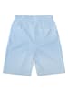 Marc O'Polo Junior Sweatshorts in Hellblau