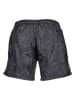 Plein Sport Badeshorts in Schwarz