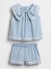 GAP 2tlg. Outfit in Hellblau