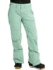 Burton Ski-/ Snowboardhose "[ak] Summit GORE-TEX 2L" in Mint