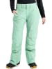 Burton Ski-/ Snowboardhose "[ak] GORE-TEX Summit 2L" in Mint