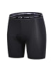 Protective Spodenki kolarskie "Underpant" w kolorze czarnym