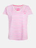 LIEBLINGSSTÜCK Shirt "Dolly" in Rosa/ Pink