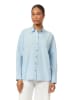 Scotch & Soda Hemd in Hellblau