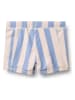 Wheat Badeshorts "Ulrik" in Beige/ Hellblau