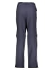 Jack Wolfskin Functionele afritsbroek "Activate Light" donkerblauw