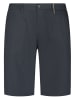 No Excess Short antraciet