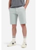 No Excess Shorts in Grau