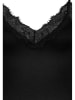 Sublevel Body in Schwarz