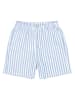 Garcia Short lichtblauw