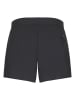 rukka Functioneel short "Makela" zwart