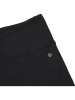 LUHTA Funktionsleggings "Eevala" in Schwarz