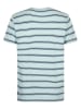 Petrol Industries Shirt in Hellblau
