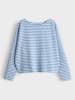 OPUS Sweatshirt lichtblauw