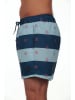The Time of Bocha Badeshorts in Hellblau/ Dunkelblau