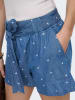 ONLY Short blauw