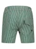 Vingino Badeshorts in Grün