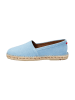 LLOYD Espadrilles in Hellblau