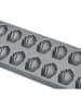 De Buyer Mini-Madeleine-Backform in Grau - (L)39,7 x (B)12 cm
