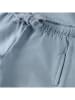Noppies Shorts in Hellblau