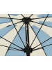 Kaeming Sonnenschirm in Hellblau/ Creme - (H)235 x Ø 250 cm