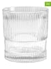Fortessa 4-delige set: waterglazen "NoHo" - 250 ml