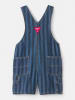 OshKosh Tuinbroek blauw