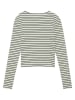 s.Oliver Longsleeve in Beige