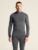 Craft Thermolongsleeve "Flow" in Grau