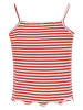 Like Flo Top "Evina" rood
