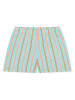 Schiesser Pyjama wit/turquoise