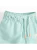 COOL CLUB Zwemshorts turquoise